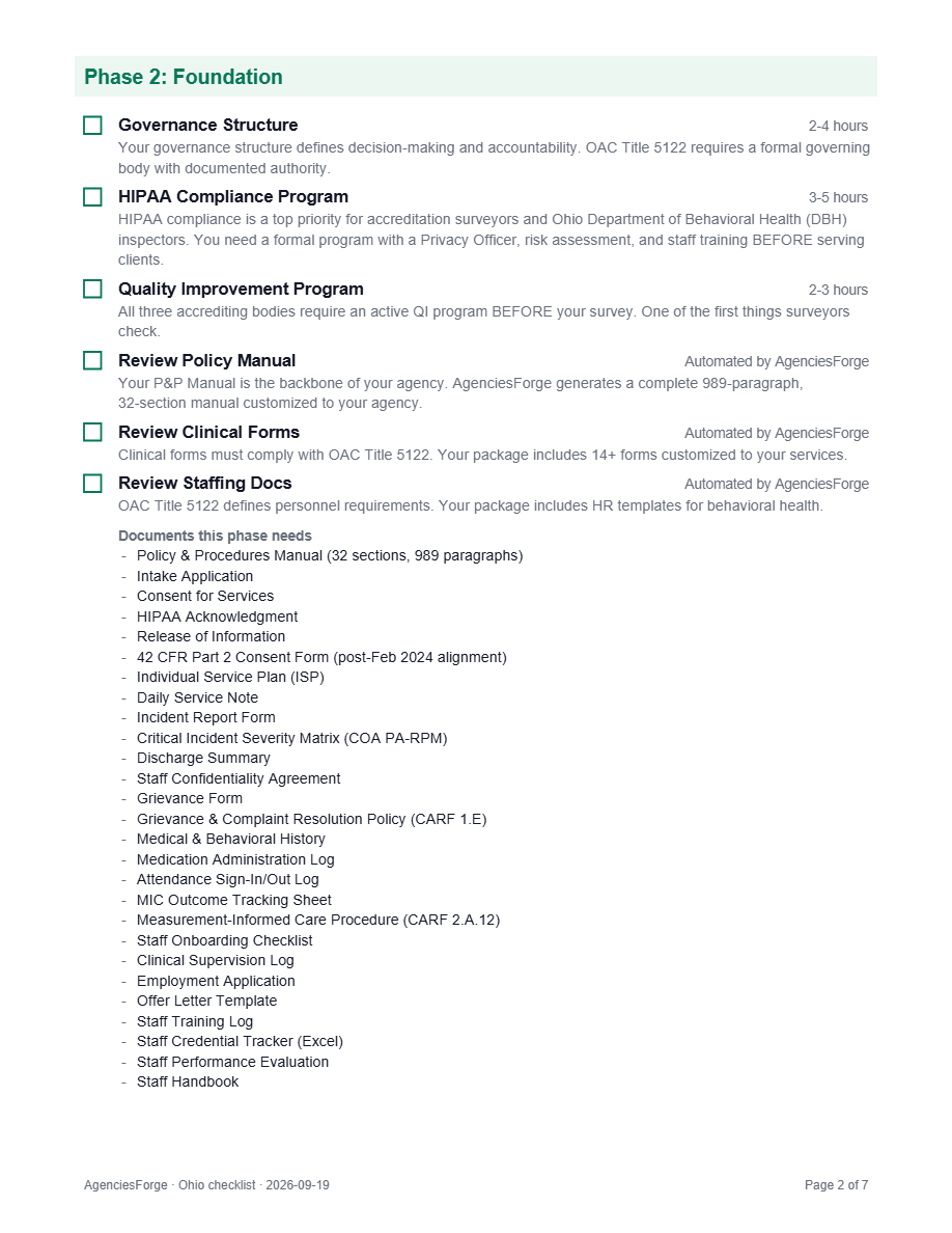 Page 2 of the Ohio certification checklist: foundation steps and the documents they need